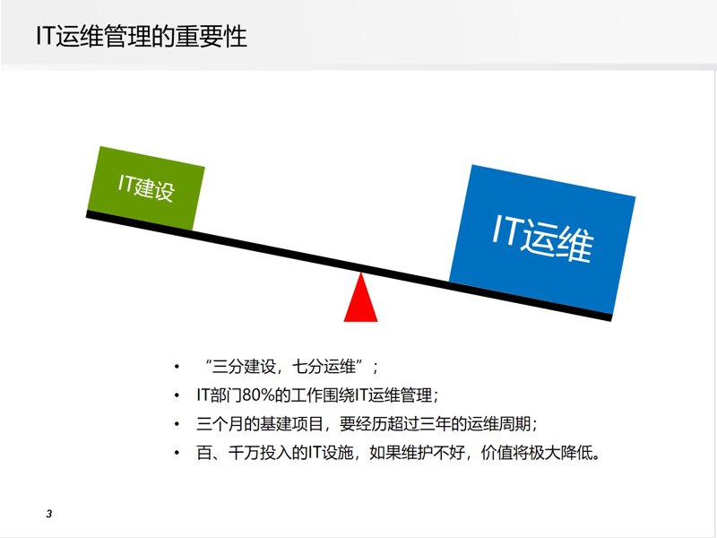 南京延汉信息技术有限公司电话：025-83269773
